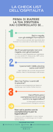 La-Check-List-dell’Ospitalità